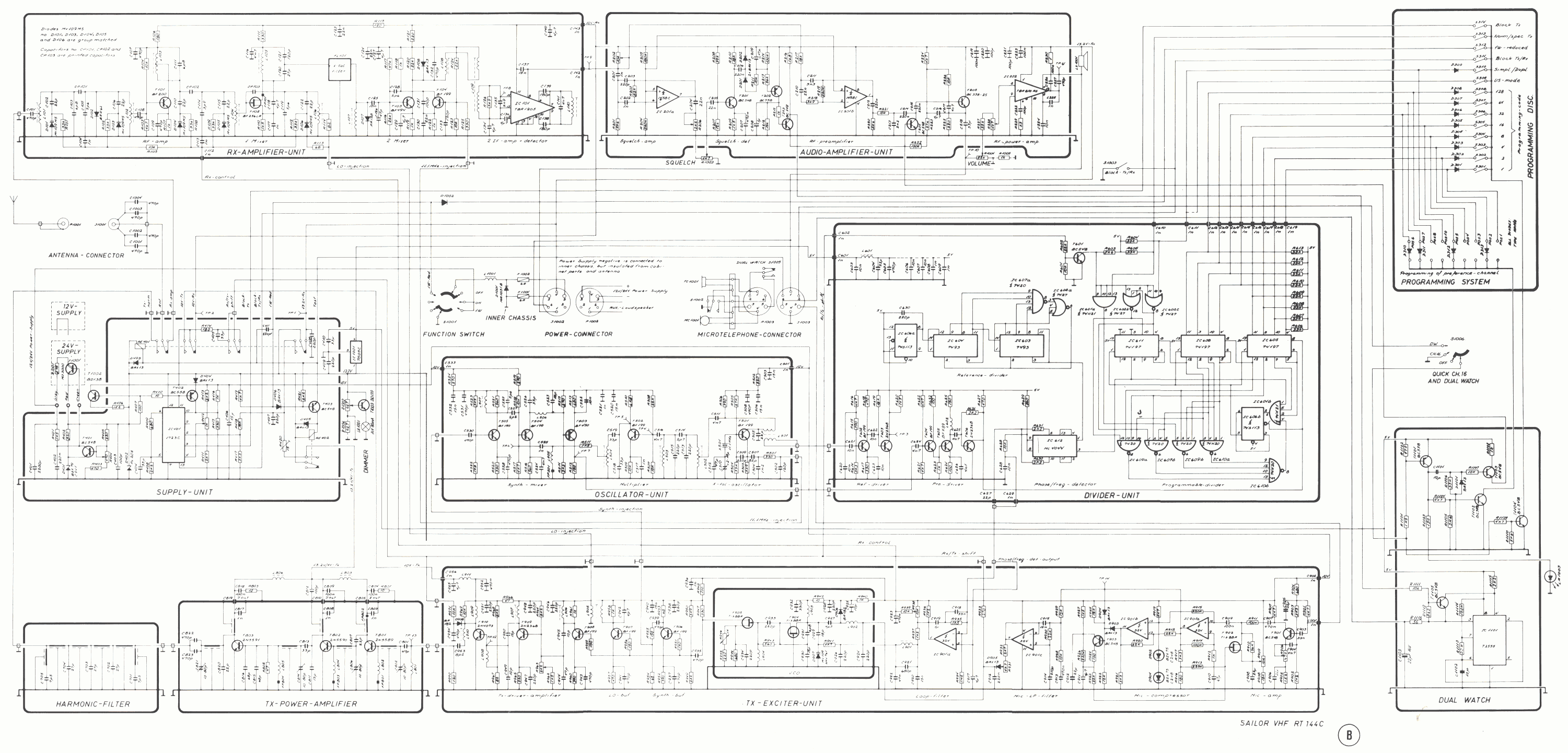 RT-144C schema
